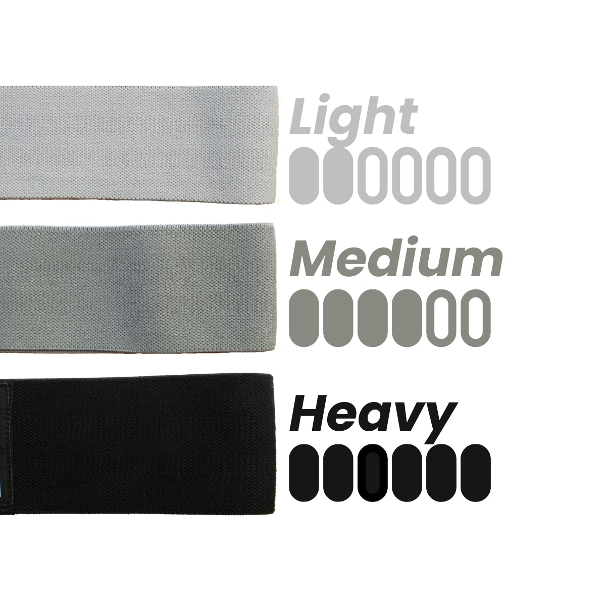 weerstandsbanden Focus fitness